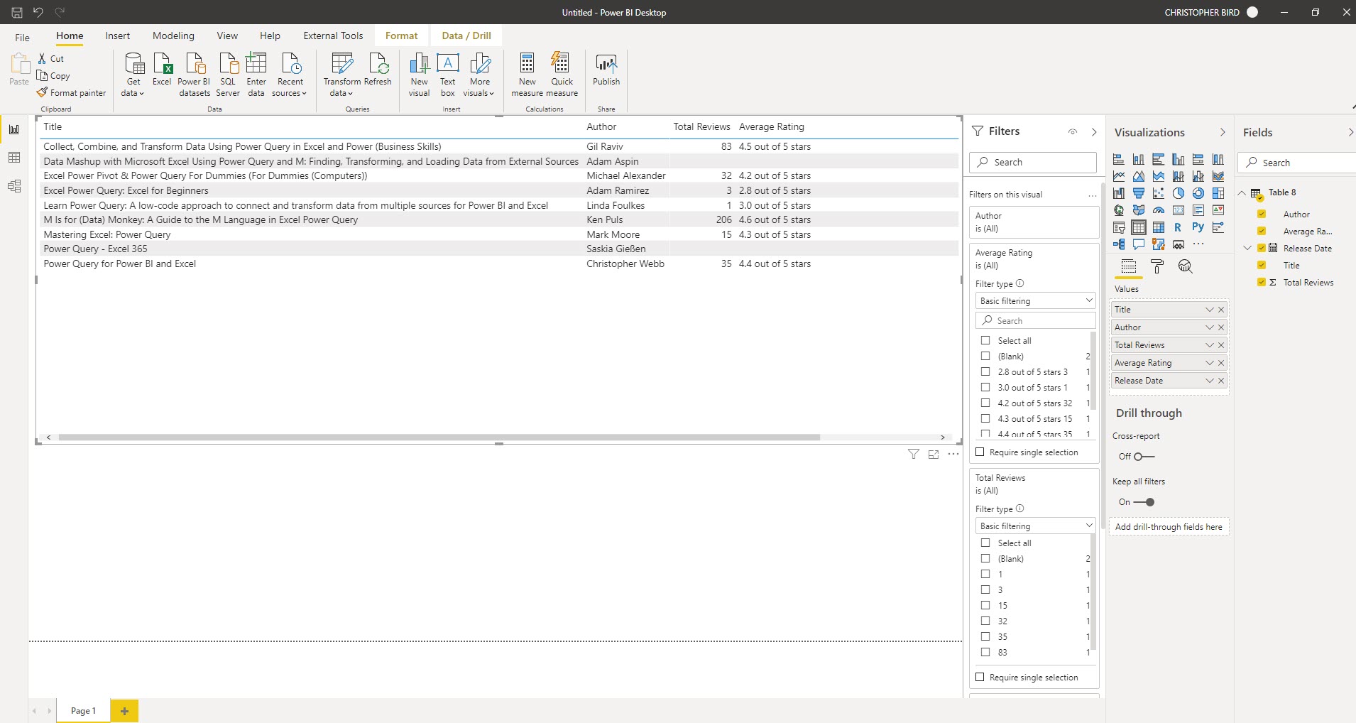 Power BI Report data mining