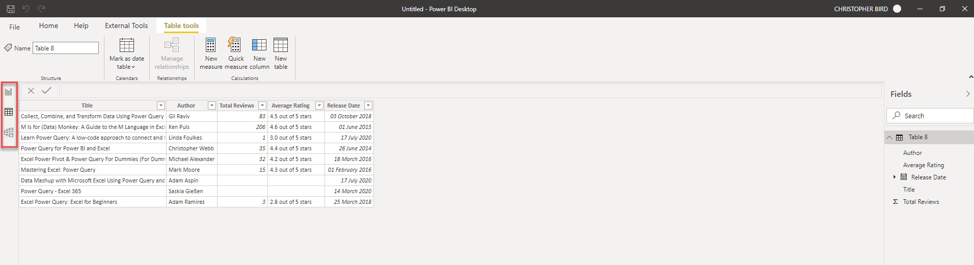 Power BI Table Data Mining